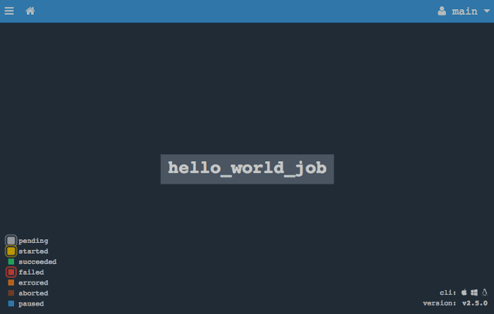 How to unpause a Concourse pipeline and start a build